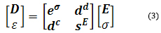 Total noise equation 1