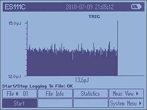 PM100D Pulse Chart Display