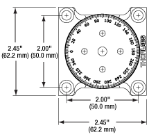 Stage Diagram