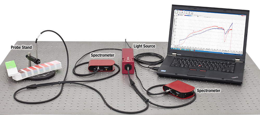 Reflection Spectroscopy Fiber Probe Bundle