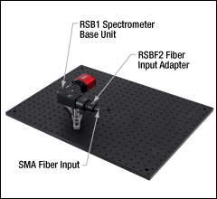 Raman Kit with Cuvette Frontend