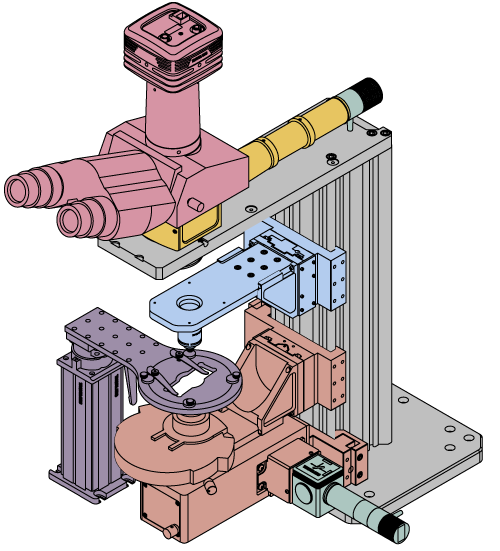 Explore the Cerna Microscope