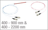 Ø200 µmコア、NA0.22</br>2x2ファイバーカプラ