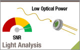 低パワー光検出方法に役立つヒント
