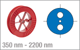 Single Mode Polarization-Maintaining Fiber