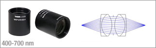 400 - 700 nm アクロマティック複レンズペア